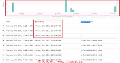 kibana.png