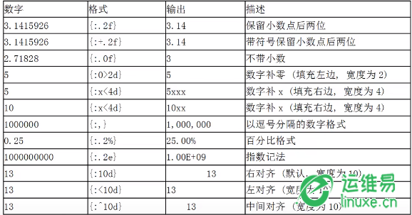 企业微信截图_20220106153124.png