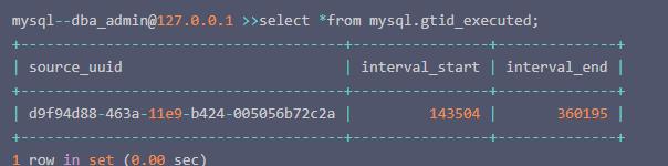 gtid_example.jpg