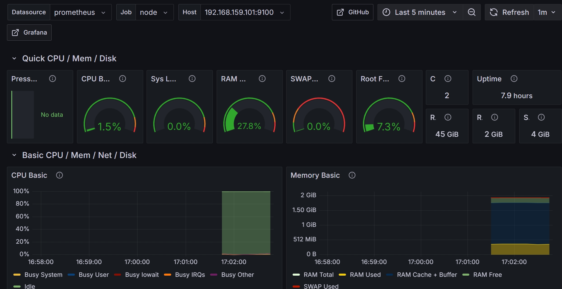 node_exporter6.png